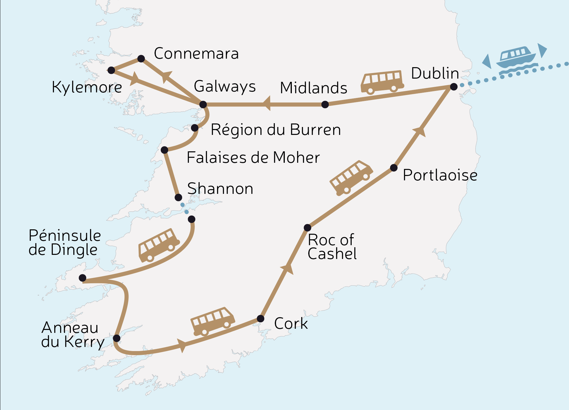carte voyage en Irlande du sud en autocar